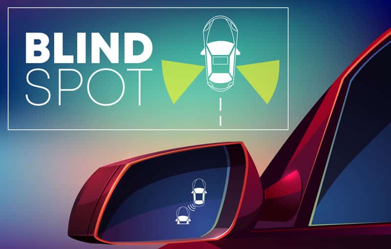 Blind Spots
